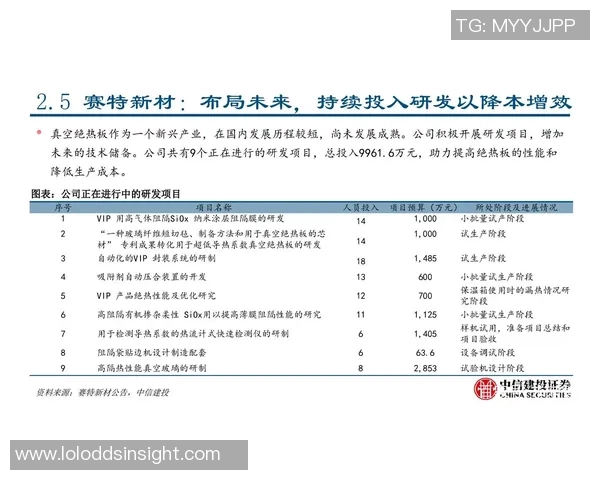 姚明身价走势分析及其对篮球市场的影响探讨