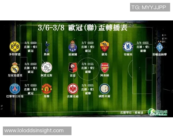 德甲精彩对决：里昂大胜曼联四球逆袭战术解析